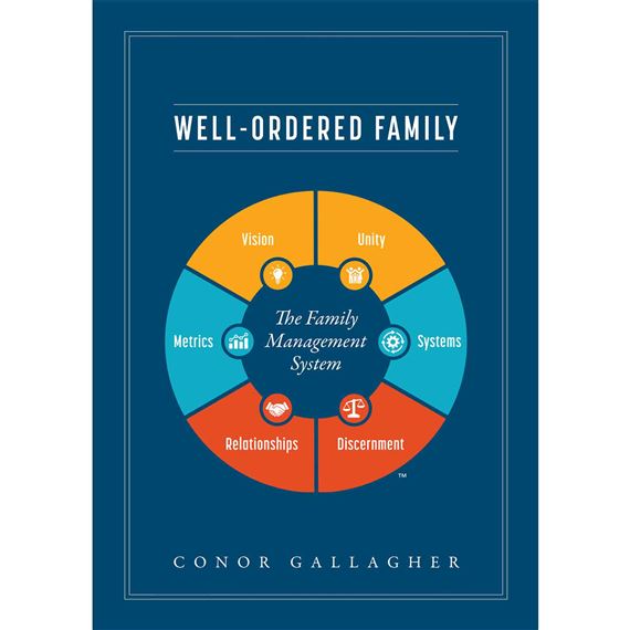 WELL-ORDERED FAMILY - The Family Management System