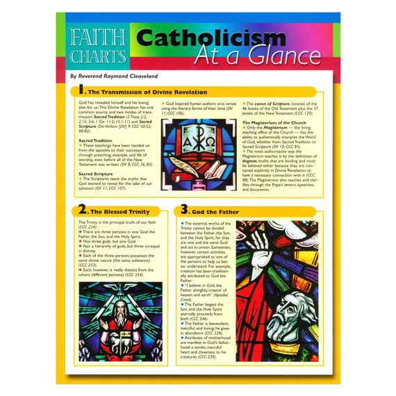 FAITH CHARTS: CATHOLICISM AT A GLANCE